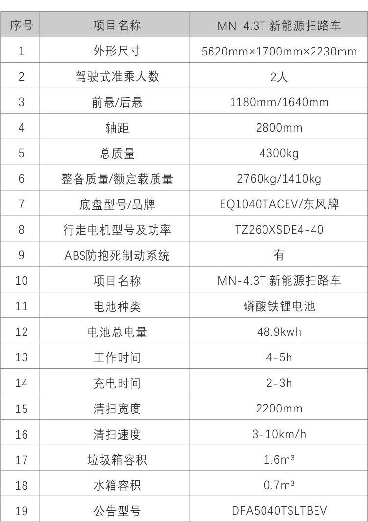 4.3T掃路車_06.jpg